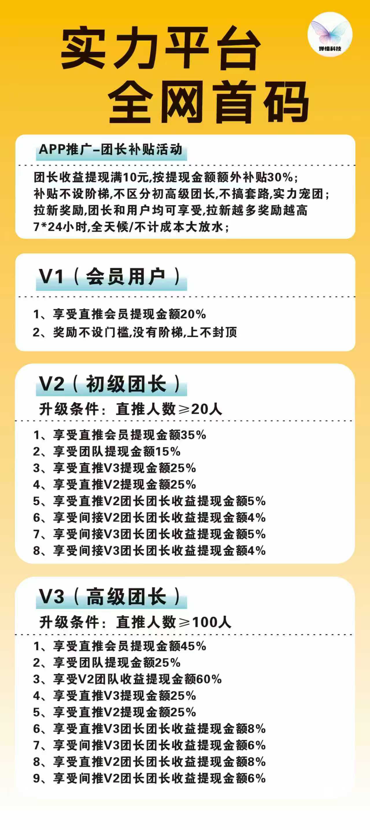 婵惜科技App:首码预热寻找各大团队长，有兴趣的来聊聊