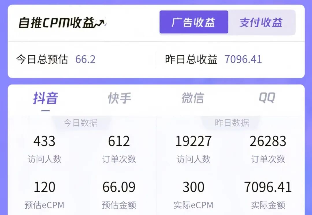 国庆头像变现攻略：一部手机，日入7000+，现在上车还来得及！