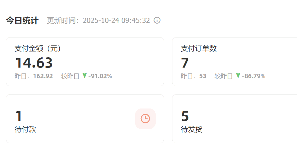闲鱼虚拟资料还能卖吗？说实话，情况变了（建议收藏）