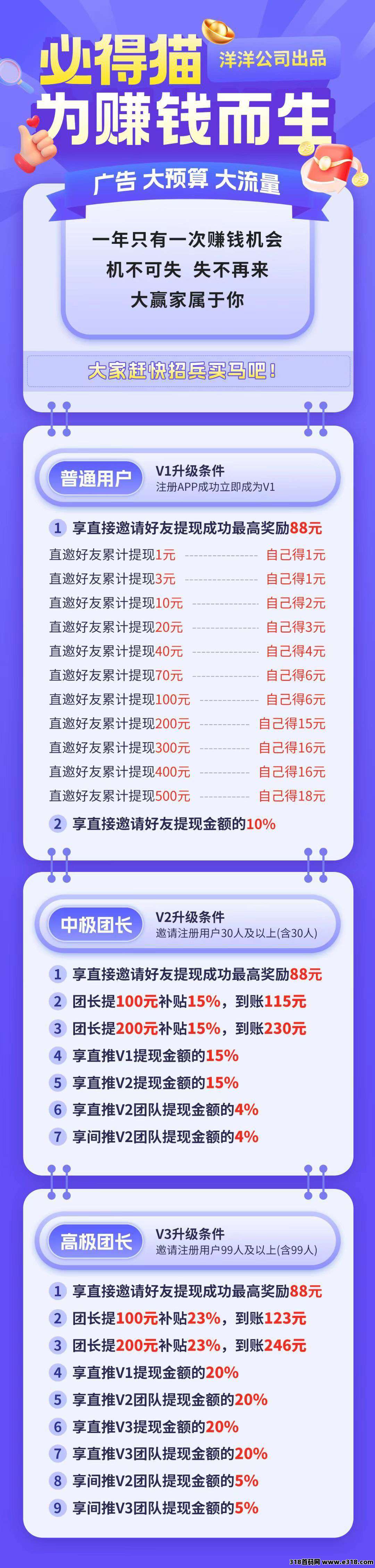 图片[6]-首码，零撸广告赚，不养机收益高-首码项目网