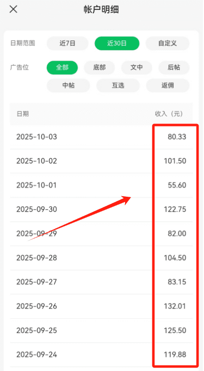 微信小绿书搬砖，一天稳赚80-200元，复制粘贴赚零花，闷声发小财！附详细方法