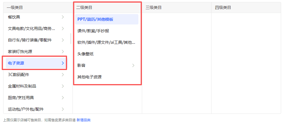 普通人做虚拟电商副业，选什么品能让小红书消费者直接购买