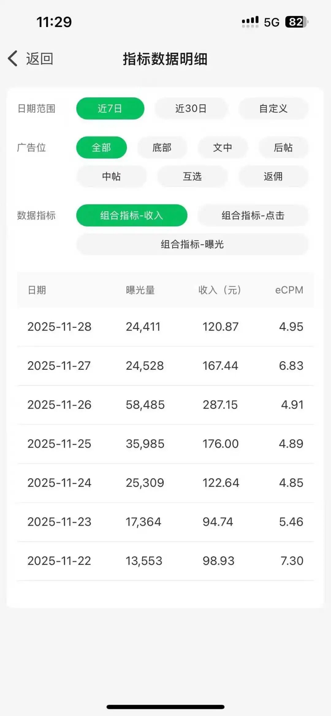 一天收入300+，普通人可以挣钱的方法，适合长期做