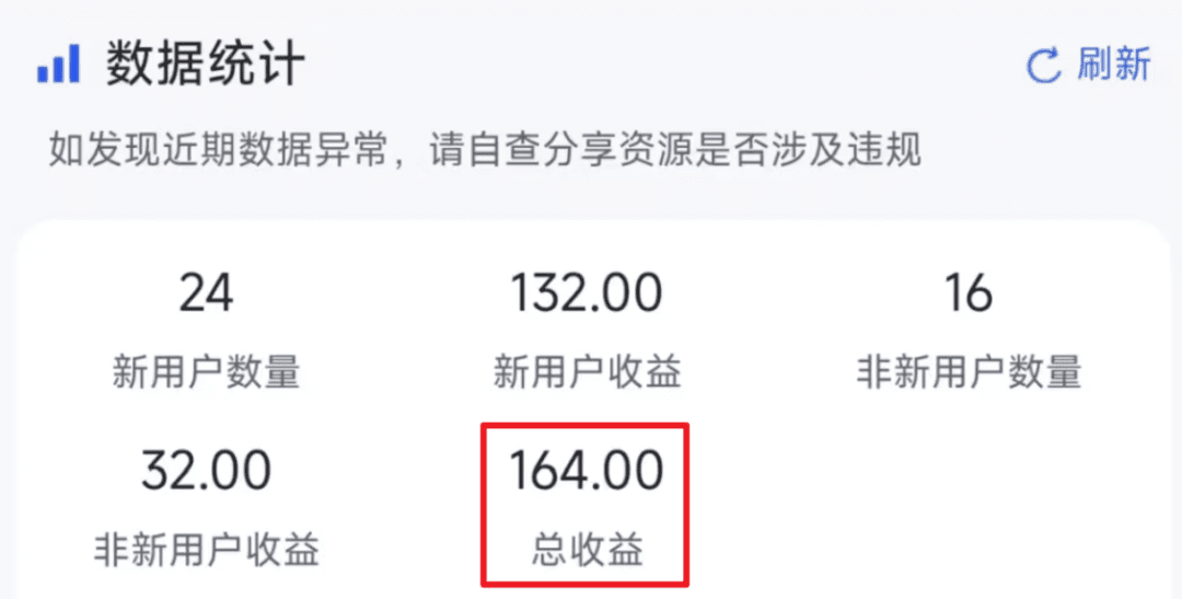 新上线的【移动云盘】拉新项目，1单7元，知道的人还不多，实操赚了164元