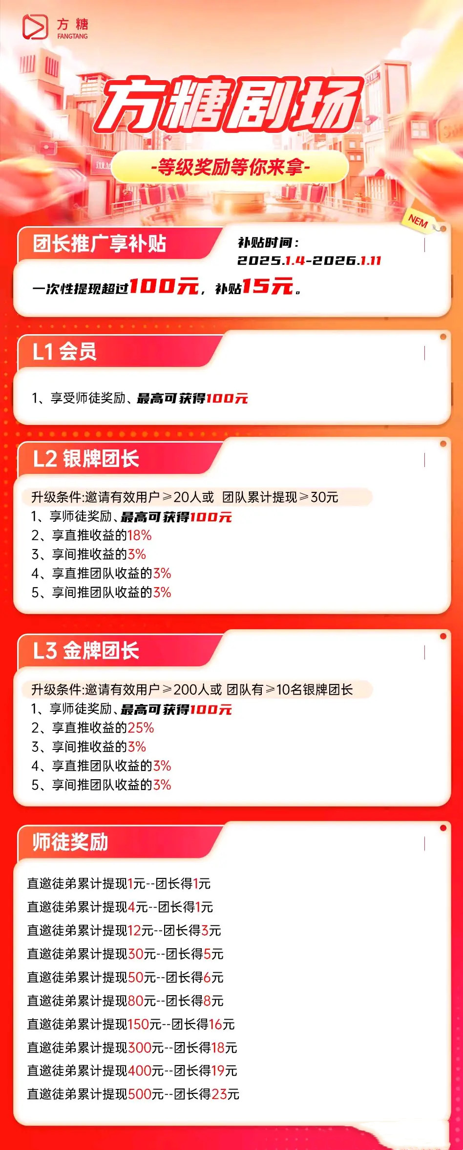 方糖剧场，新广告平台首码，可开高团，权重高的一个广告收益高
