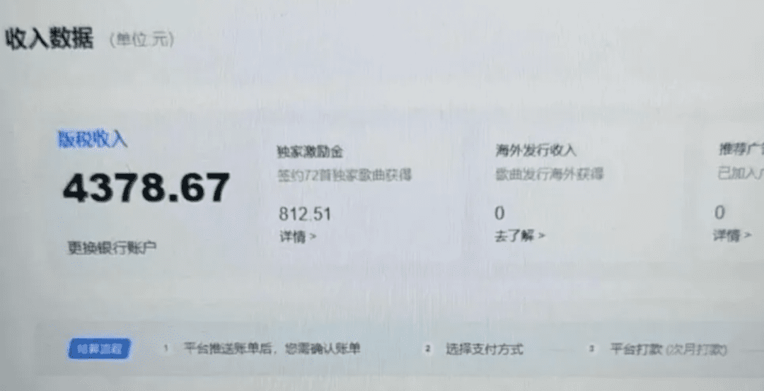 qq音乐，撸创作者收益，一个月4300+