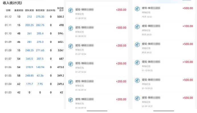 每天点点广告，一天50-200，新手小白也能轻松上手