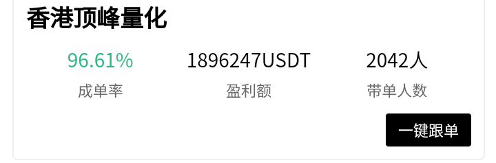 合约跟单
