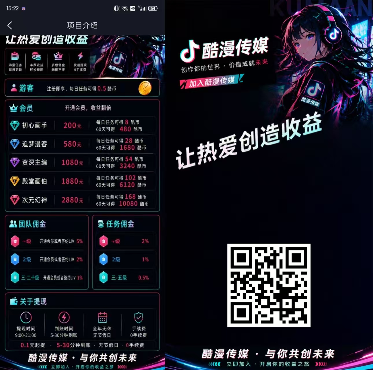 酷漫传媒零撸新项目！玩法简单，每天点下赚取零花团队收溢高！