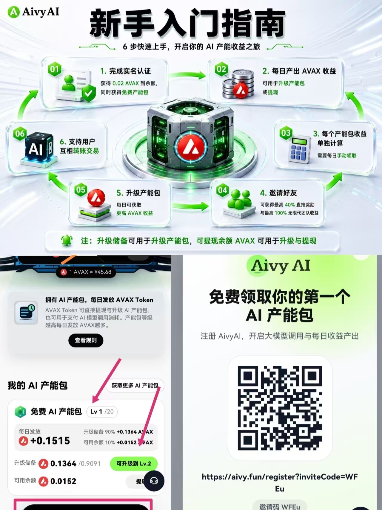 今日首码AivyAI，零撸新模式，新玩法，布局市场，对接团队长！