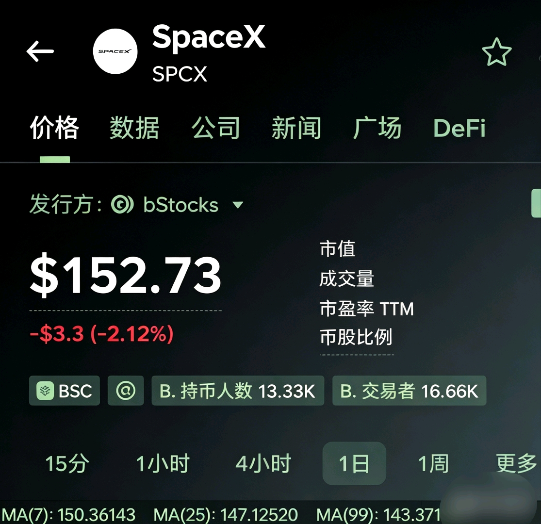 首码 SpaceX火星远征计划🏆撸美刀