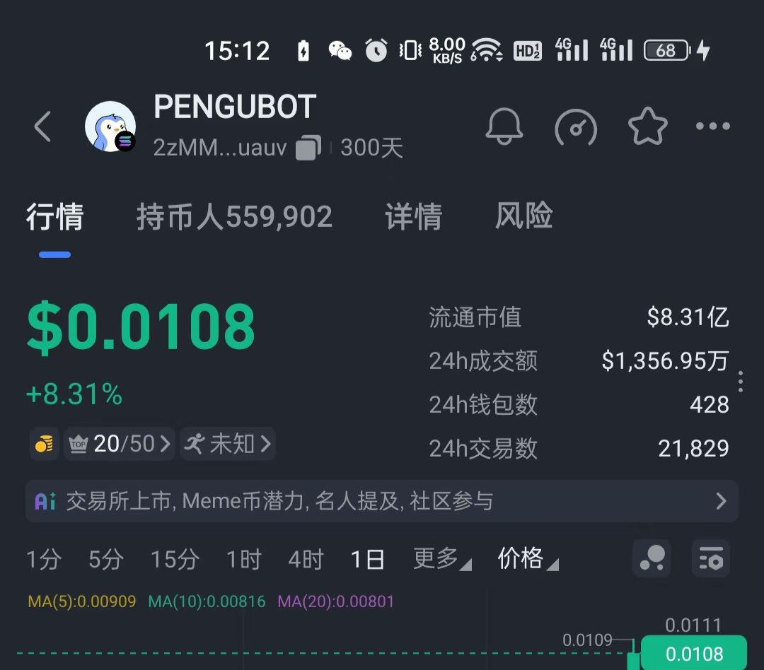 新项目，零撸Pengo，目前0.01u一枚