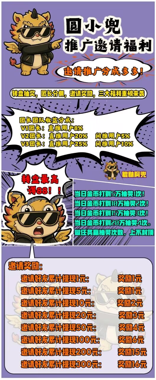 （圆小兜），顶包1元！